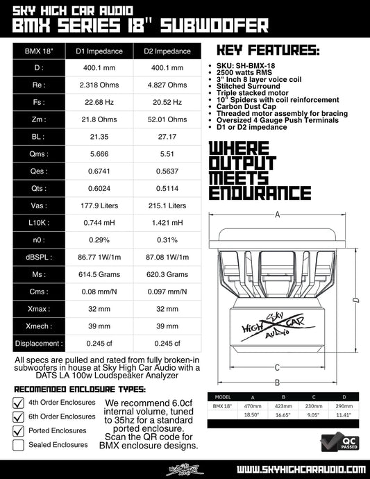 Sky High Car Audio BMX Series 18" Subwoofer