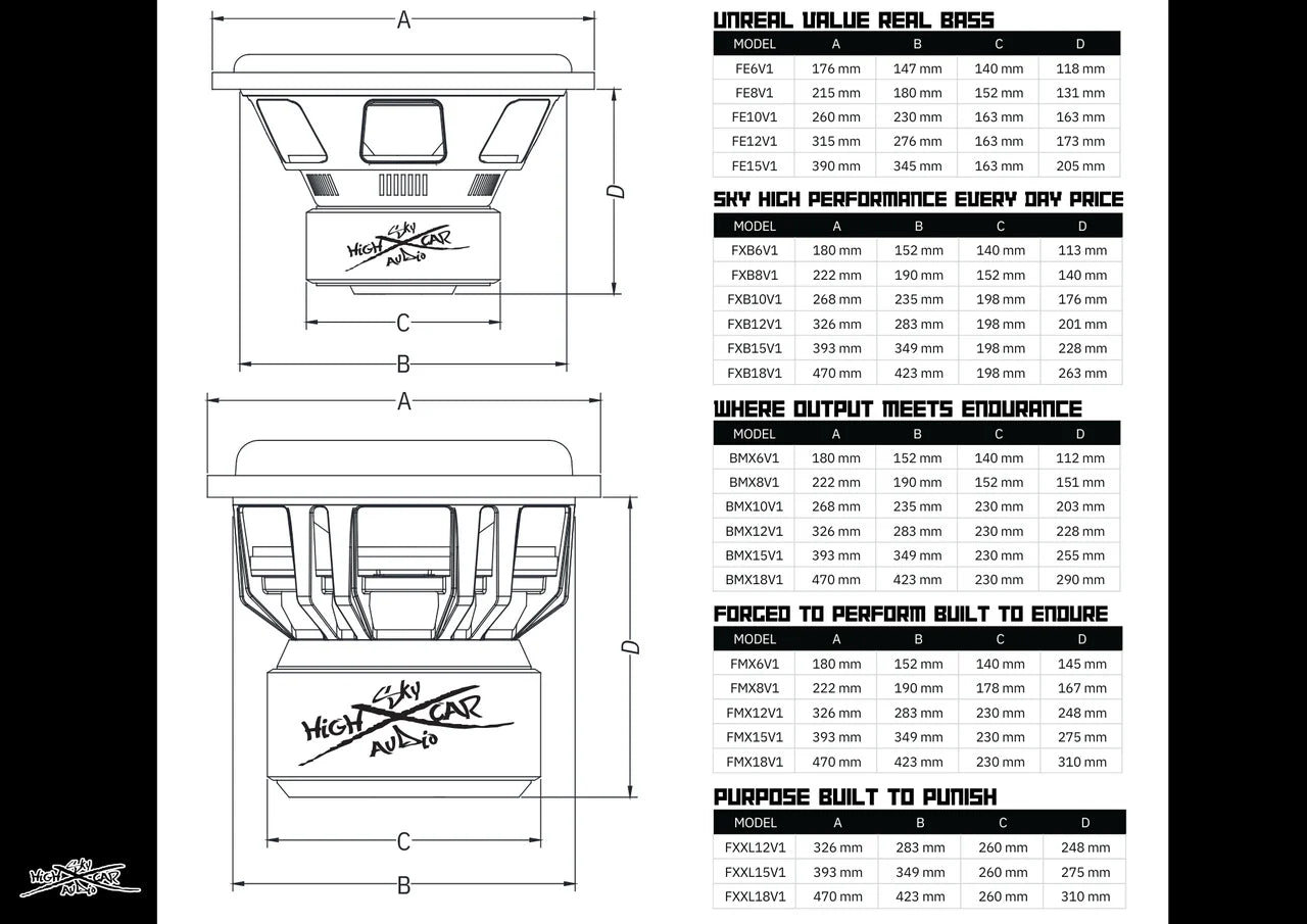 Sky High Car Audio FXB Series 12" Subwoofer