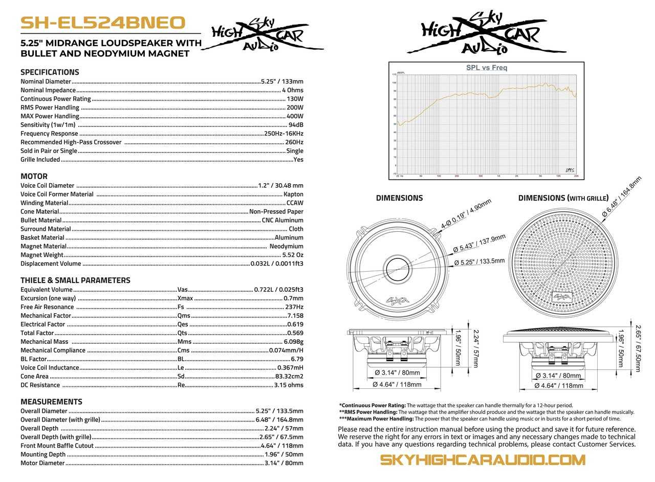 Sky High Car Audio SH-EL524BNEO 5.25" Neodymium Bullet Midrange Speaker