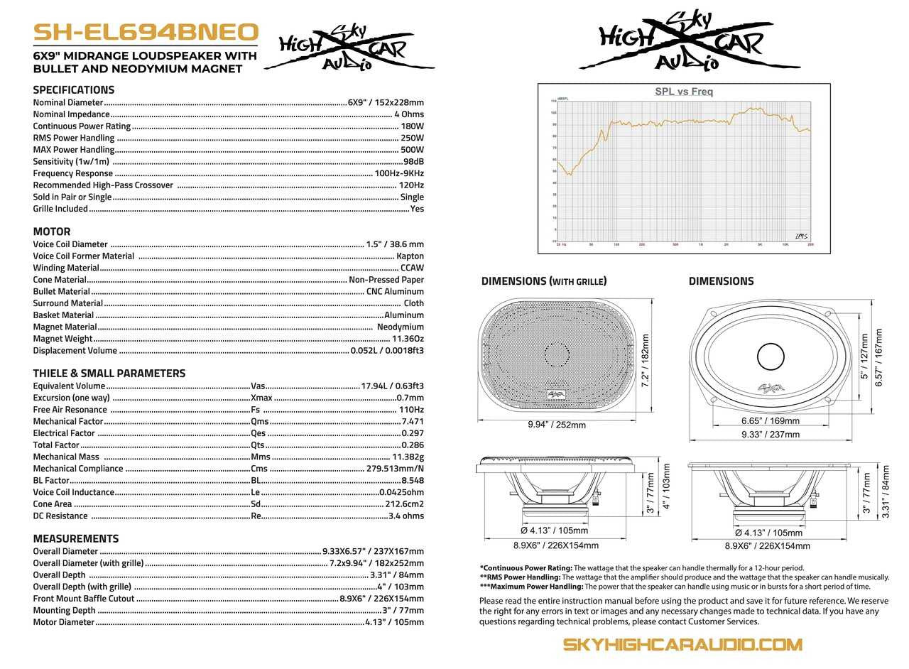Sky High Car Audio SH-EL694BNEO 6x9” Midrange Loudspeaker with Bullet and Neodymium Magnet