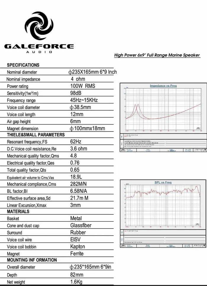 GaleForce Audio F1 6×9″ Pair