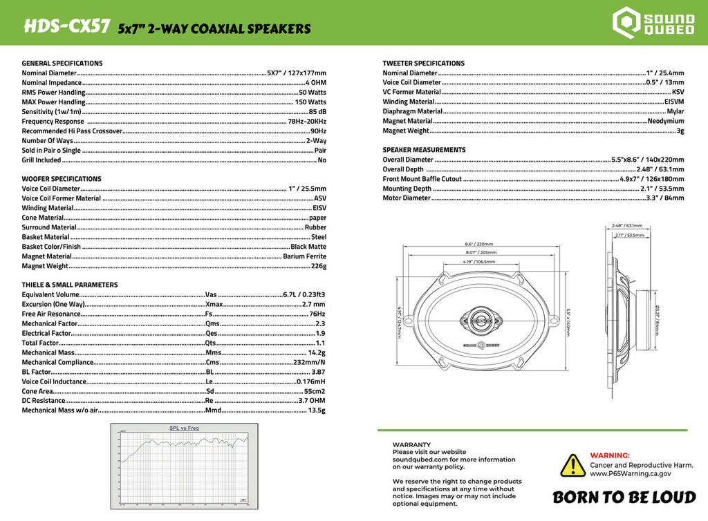 Soundqubed HDS Series 5x7" Coaxial 2-way Speakers