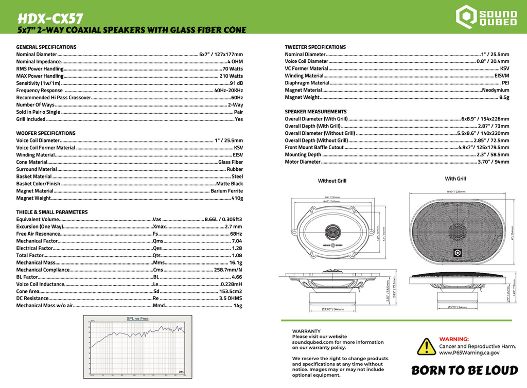 Soundqubed HDX Series 5x7" Coaxial 2-way Speakers