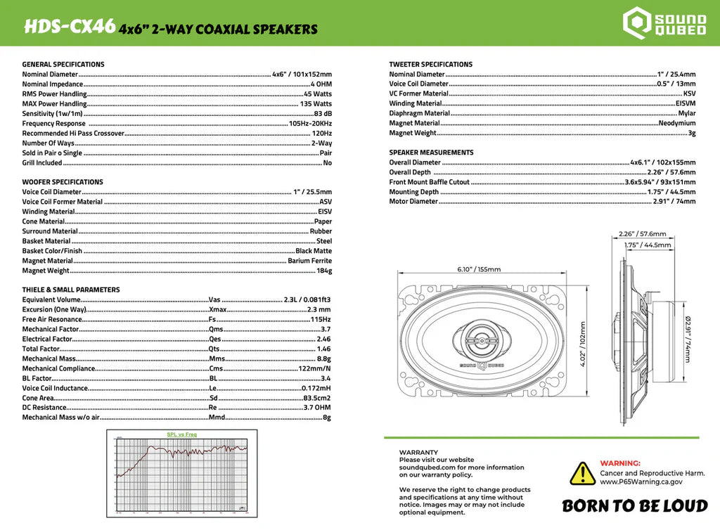 Soundqubed HDS Series 4x6" Coaxial 2-way Speakers